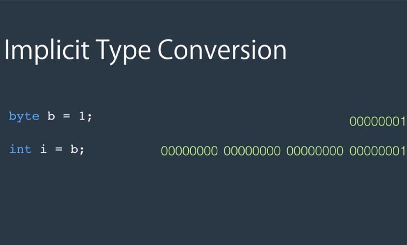 implicit type conversion یا تبدیل ضمنی در سی شارپ